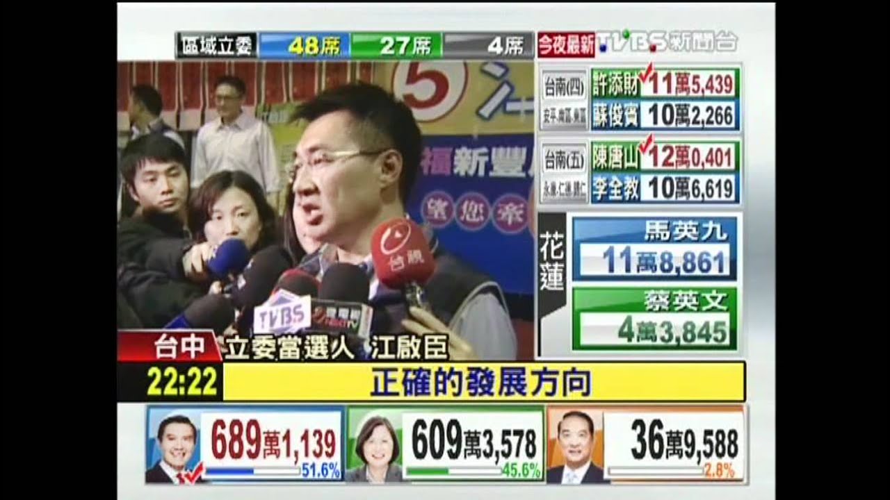 刺客飲恨！　10刺客僅江啟臣當選