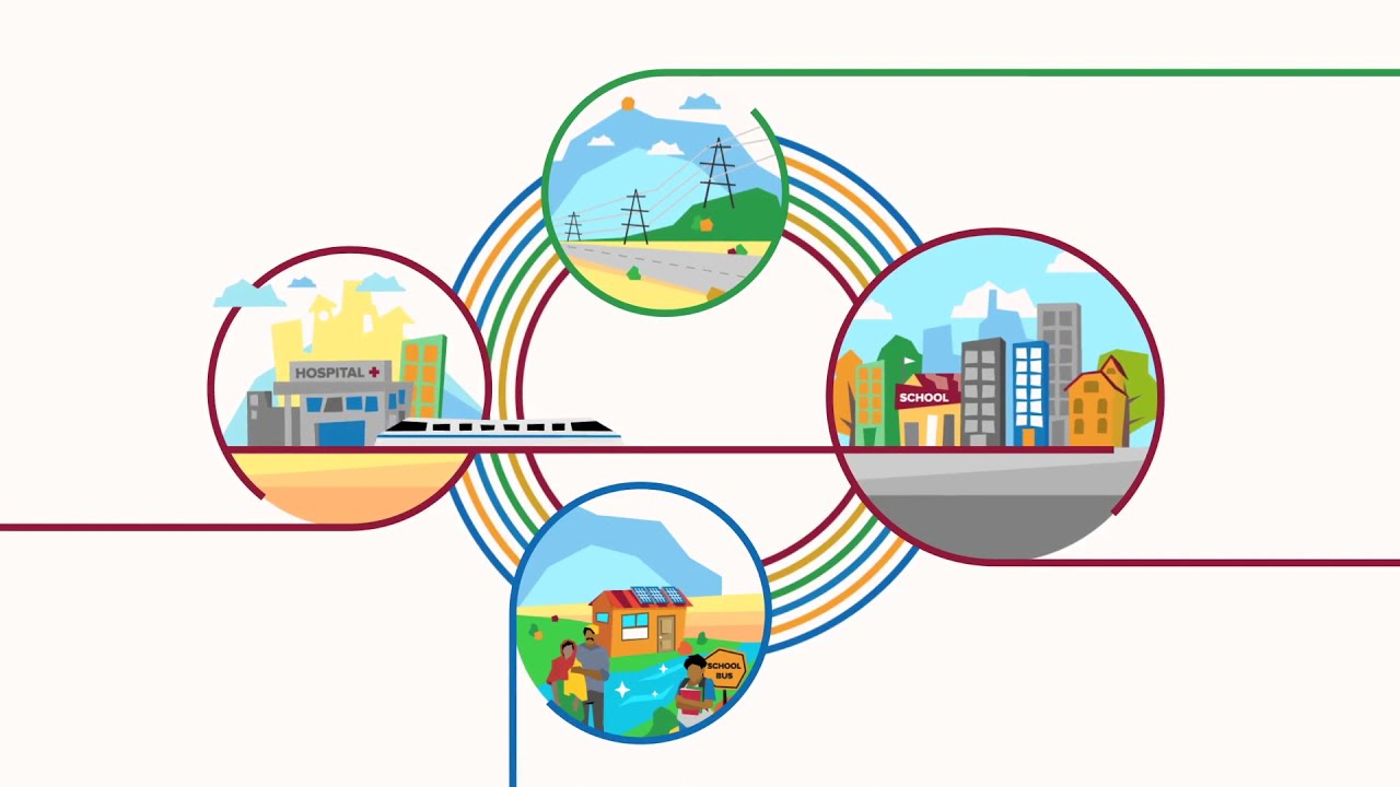 UNDP Insurance & Risk Finance Facility: Our Vision and Call to Action