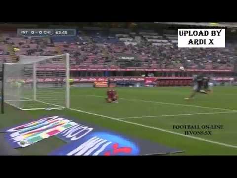 Inter Milan vs Chievo Verona ( 0 - 0 ) All Goals Highlights 2015