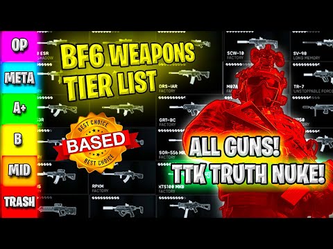 Battlefield 6 ALL WEAPONS Tier List After UPDATE (Season 1) – OP, Meta & Trash Guns