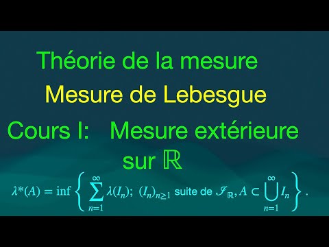 Measure Theory — Introduction to External Measure on ℝ