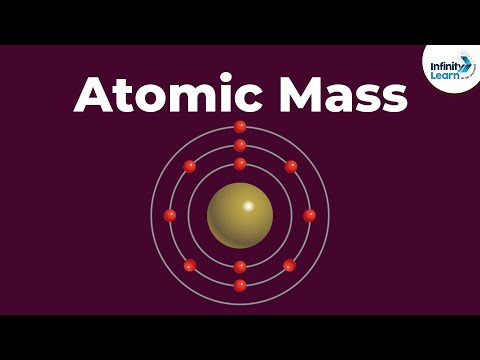 What is Atomic Mass | Don't Memorise