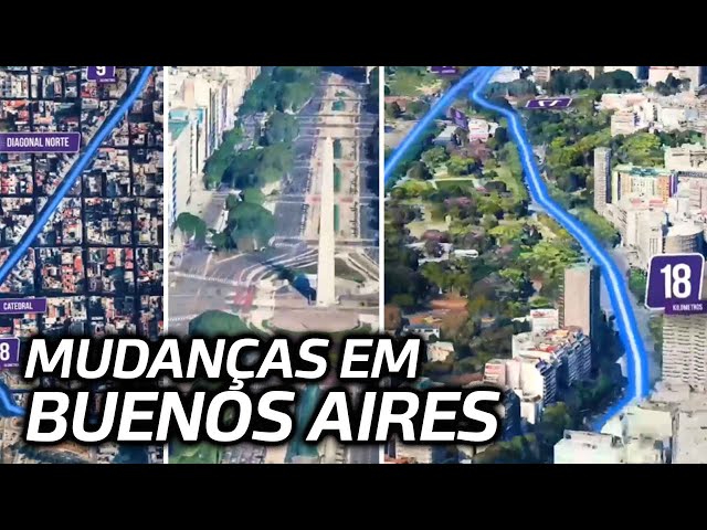 MUDANÇAS em BUENOS AIRES, POA e RIO já tem as DATAS de 2024 e a os RESULTADOS da COMRADES