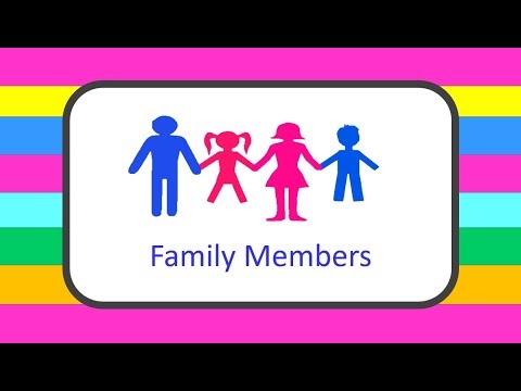 ✅ Los Miembros de la Familia en Inglés Video