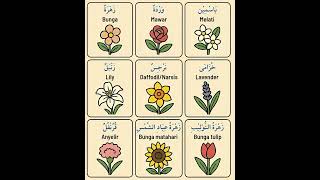 Download lagu Bahasa Arab - Nama Bunga dalam Bahasa Arab mp3 Download lagu Bahasa Arab - Nama Bunga dalam Bahasa Arab mp3