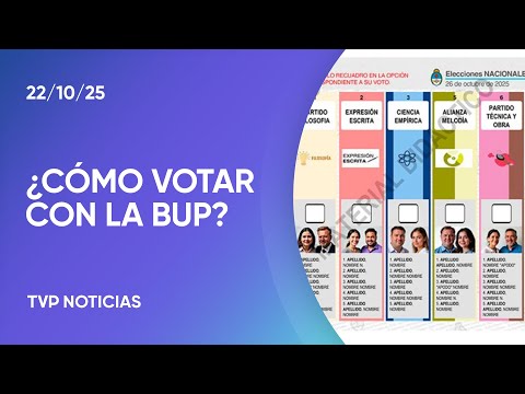 Boleta Única de Papel: cómo votar con la nueva modalidad que debuta en las elecciones 2025