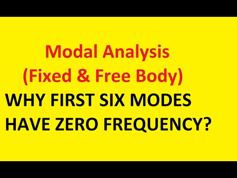 Solidworks simulation |  Modal analysis of fixed and free body