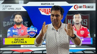 DC vs PBKS Dream11, PBKS vs DC Dream11, Delhi vs Punjab Dream11: Match Preview, Stats, Analysis