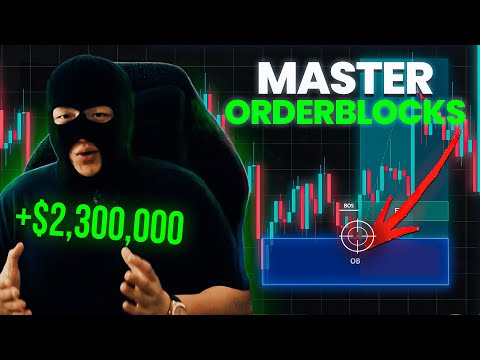 The Ultimate Order Block Trading Strategy (IN DEPTH Masterclass)