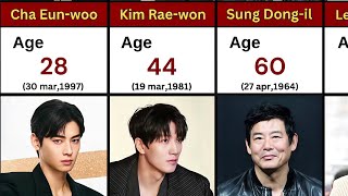 Top South Korean Actors | Names & Real Ages