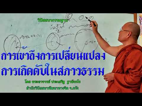 การเข้าถึงการเปลี่ยนแปลงการเกิดดับในสภาวธรรม โดย พระอาจารย์ประเสริฐ ฐานังกโร 185/62