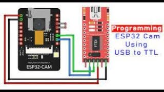 Download the video "How to Upload Code to ESP32-CAM Using FTDI USB to TTL | Step-by-Step Guide"