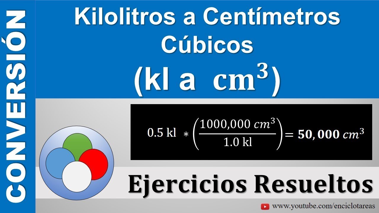 Kilolitros a Centímetros Cúbicos (kl a cm3)