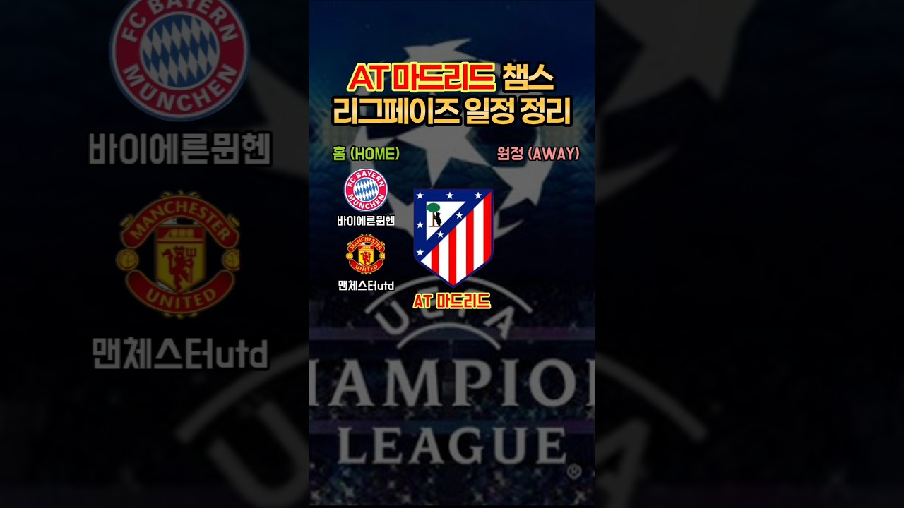 AT마드리드 챔피언스리그 리그페이즈
