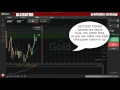 Binary Options Profitable Strategy How To Make Money