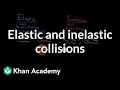 Elastic And Inelastic Collisions Impacts And Linear Momentum Physics Khan Academy