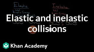 Elastic and inelastic collisions | Impacts and linear momentum | Physics | Khan Academy