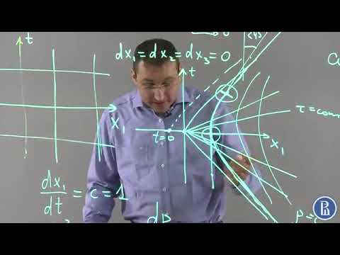 05 Transition to the homogeneously accelerating reference frame in Minkowski spa