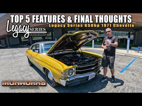 650hp Supercharged 1971 Chevrolet Chevelle