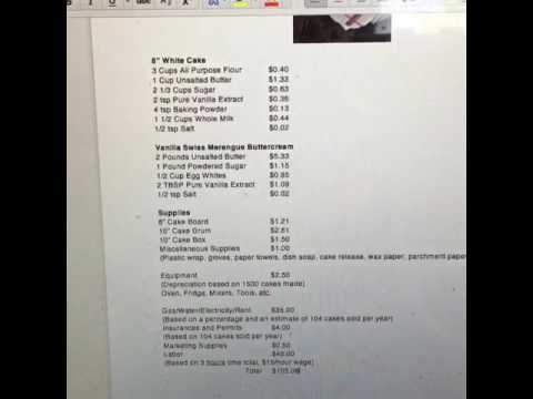 download lagu mp3 mp4 How Much Do Crazy Cakes Cost, download lagu How Much Do Crazy Cakes Cost gratis, unduh video klip How Much Do Crazy Cakes Cost