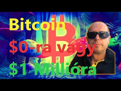 Bitcoin valore investavimas