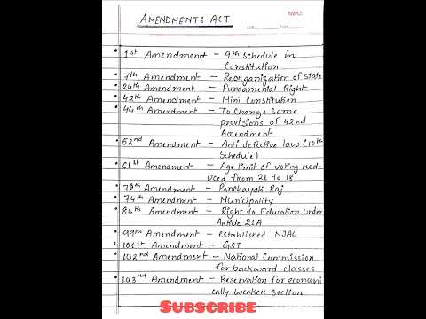 Important Constitutional Amendments (Part-1)//#gk#importantgk#currentaffairs//important for all