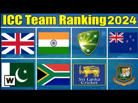 ICC T20 Team Ranking 2024/ICC Men's T20 team Ranking 2024