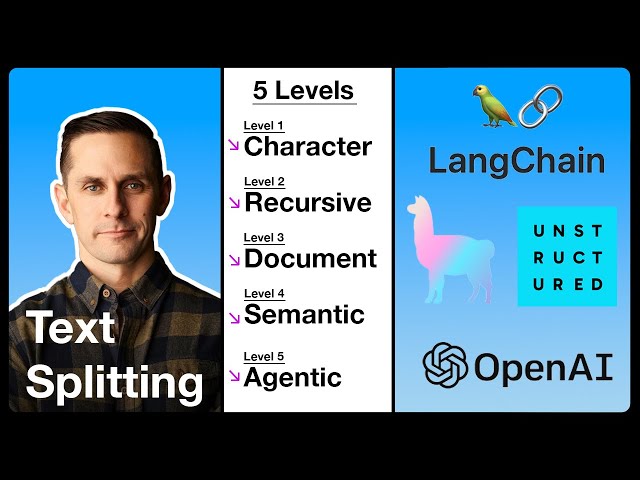 Understanding the Five Levels of Text Splitting for Enhanced Retrieval ...