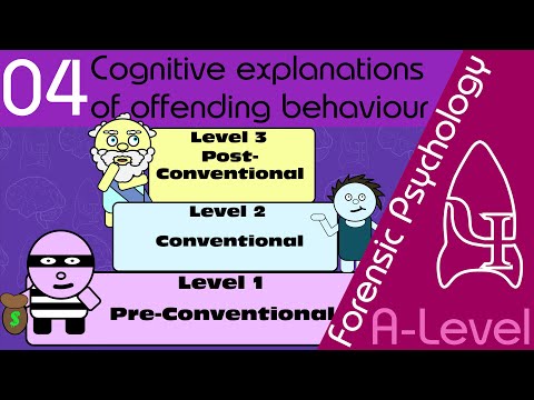 4 Cognitive Explanations