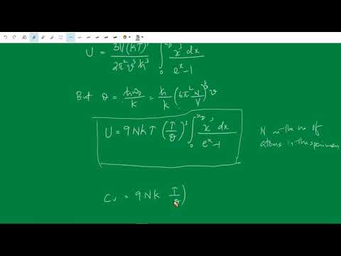 Phonon heat capacity: Debye Model