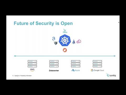 Zero Trust Network Security for Containers and Kubernetes