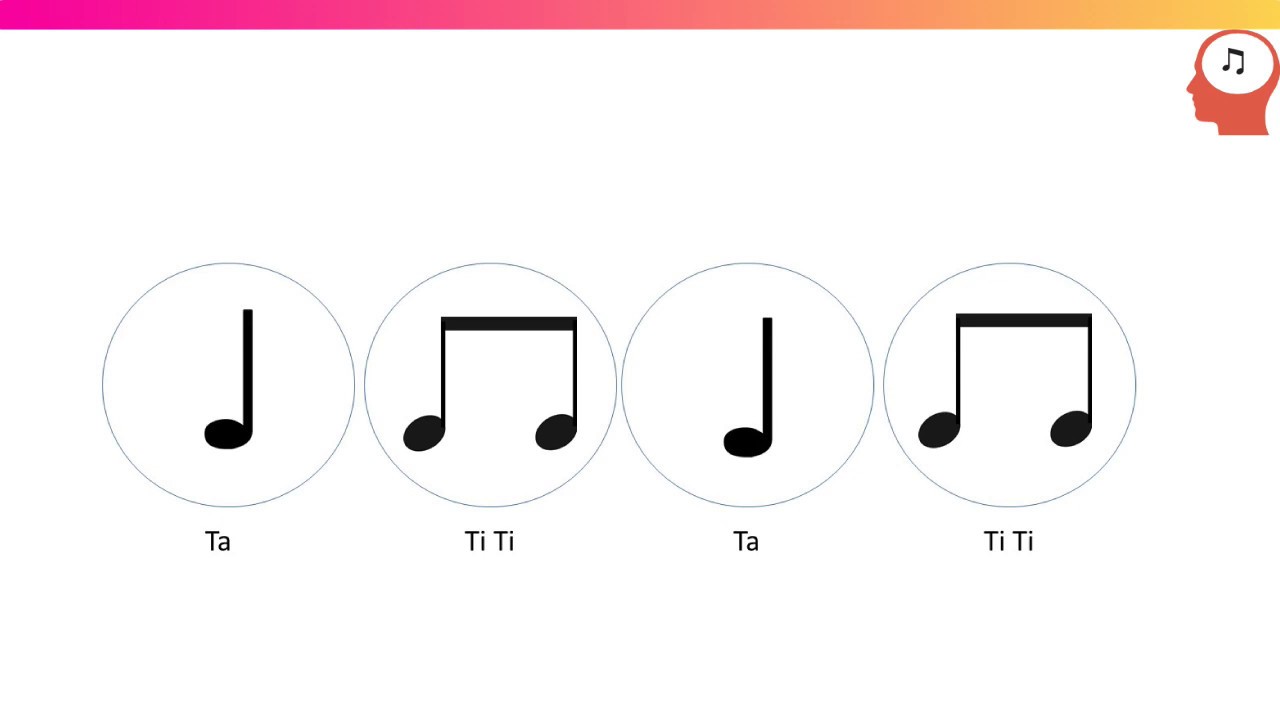 Resource: Rhythm Drills - Quarter and Eighth Notes - Sing Step Grow!