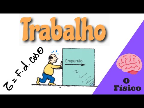 Work of a constant force - Work of the force weight - Work of variable force