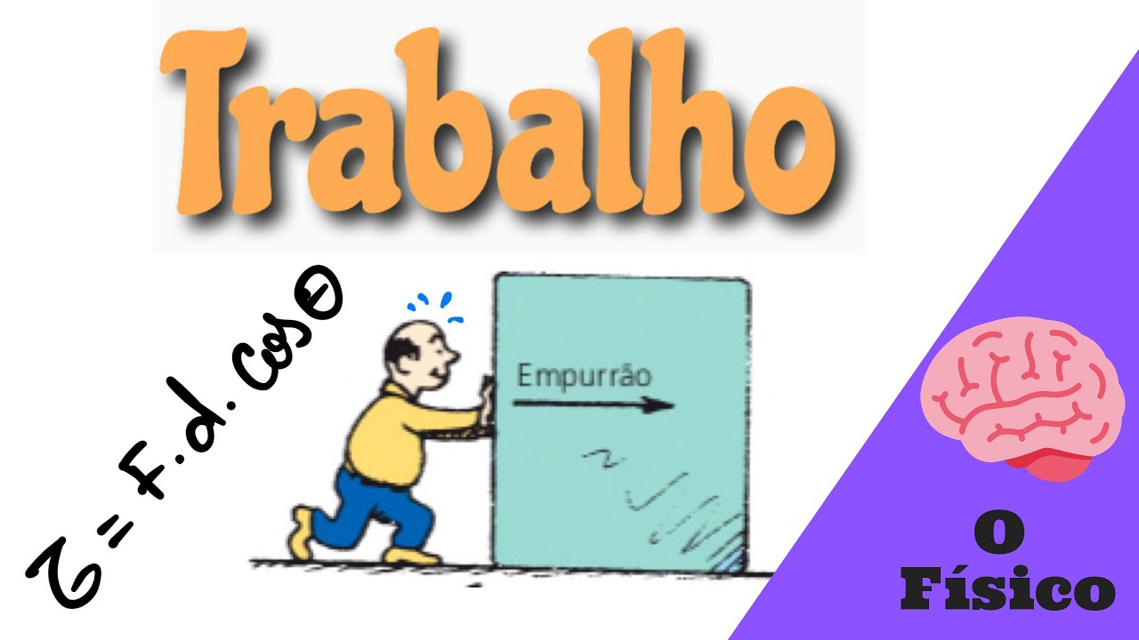Trabalho de uma força constante - Trabalho da força peso - Trabalho força variável