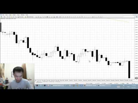 Jan 5 2015 Regional forex futures and stocks with Jonathan Tan