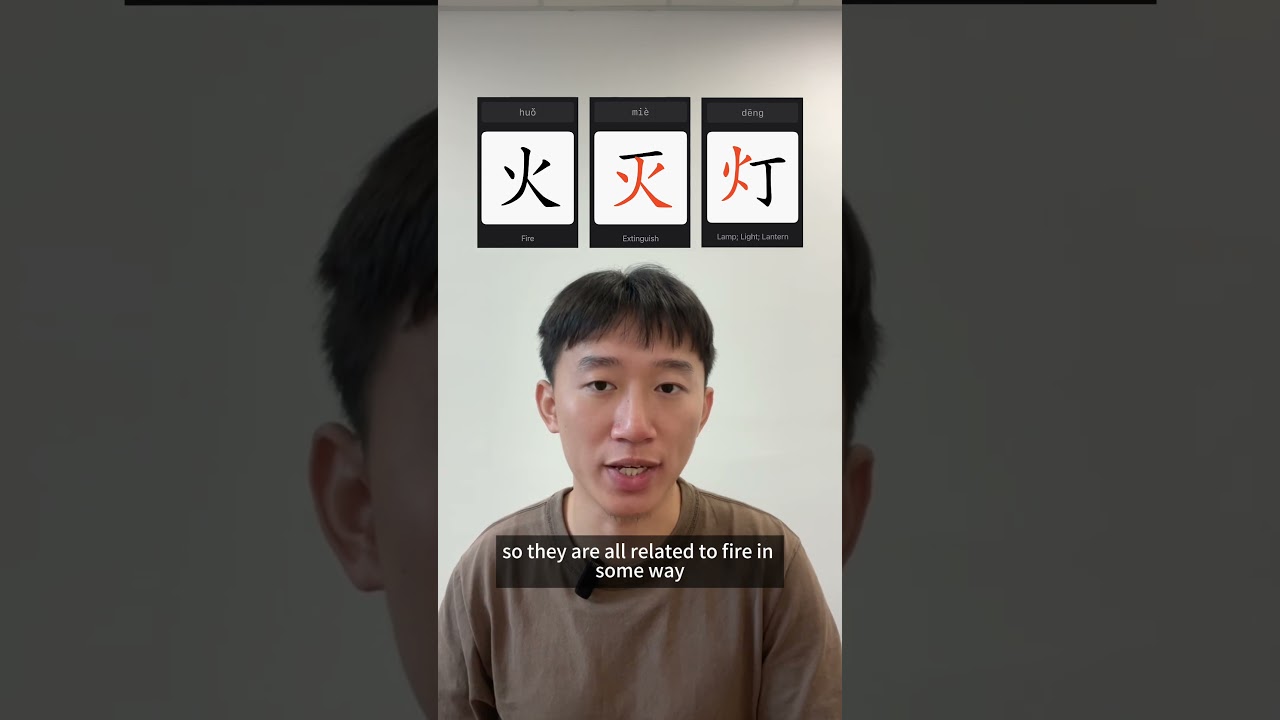 Chinese stroke order animation #learnchinese #mandarin #hsk