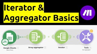 Iterator and Aggregator Basics in Make.com
