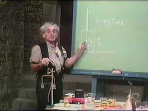 Julius Sumner Miller 04 HHOF - Newton's Second Law