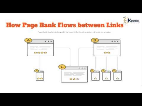 Unveiling The Secrets Of Digital Marketing A Beginner s Guide