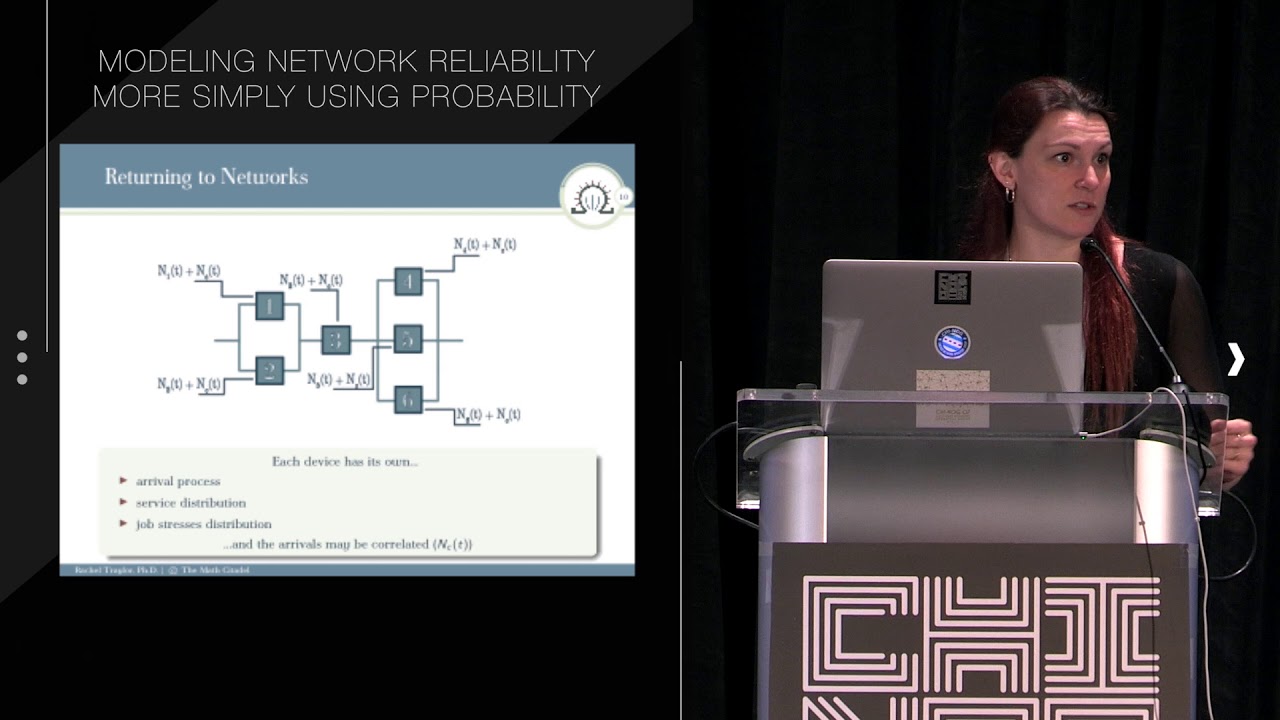 Modeling Network Reliability More Simply Using Probability – Rachel Traylor