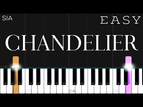 Chandelier - Sia piano tutorial