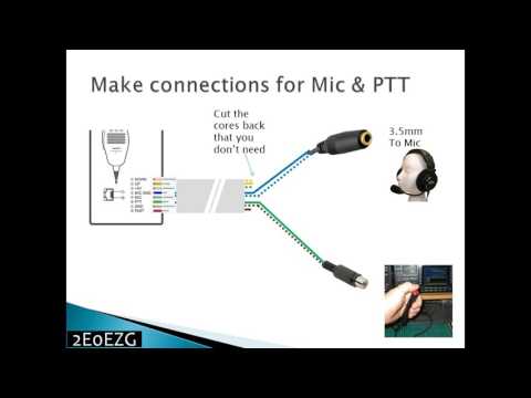 Yaesu Headset Microphone PTT adapter cable.