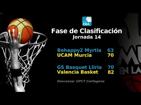 Liga EBA Grupo E Fase Clasificacion Jornada 14 Myrtia-UCAM y Lliria-Valencia