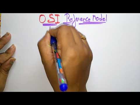 OSI model | Design Issues Features | CN | Computer Network | Lec 17 | Bhanu Priya