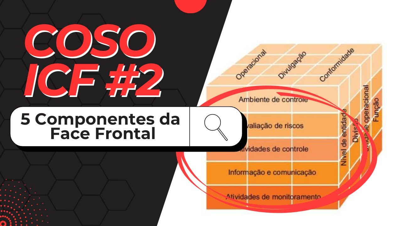 🔊 Série COSO ICF - Controles Internos #2: Explorando os 5 componentes