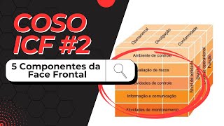 🔊 Série COSO ICF - Controles Internos #2: Explorando os 5 componentes
