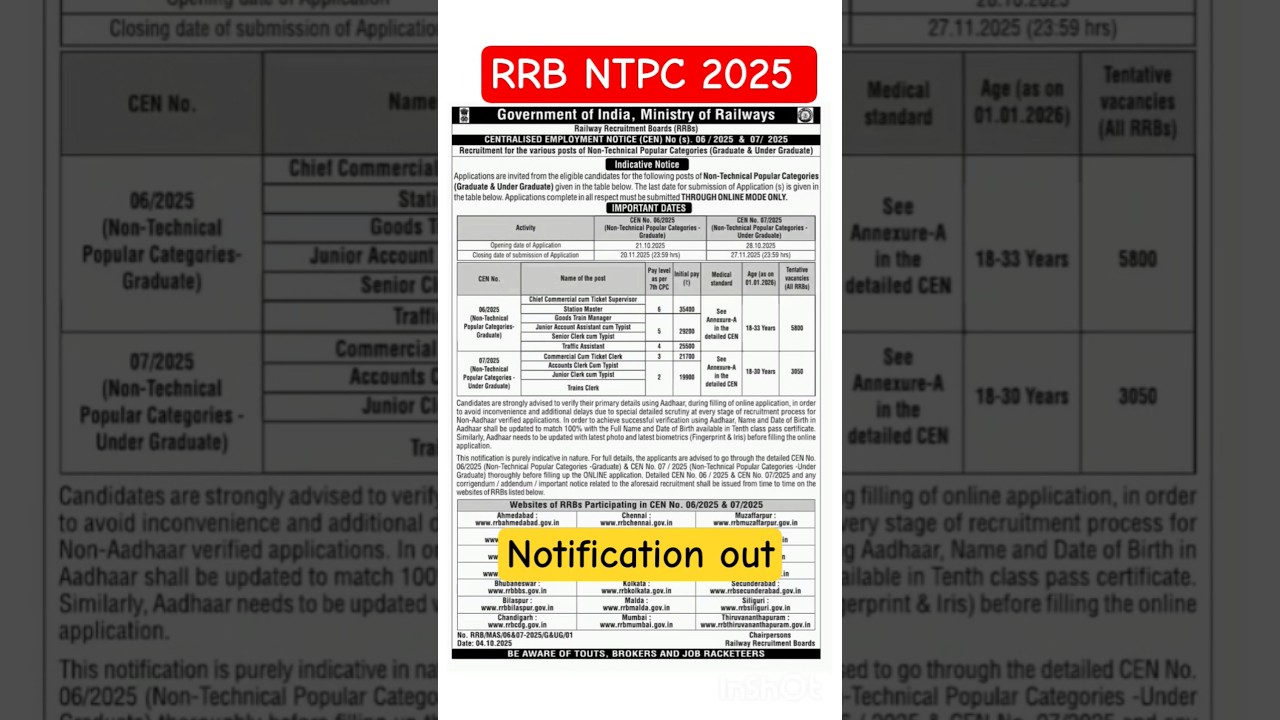 RRB NTPC 2025 Notification Out! Apply Online for New Railway Vacancies – Check Eligibility