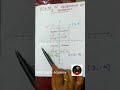 Four Quadrants And Sign Of Coordinates #shorts #youtubeshorts