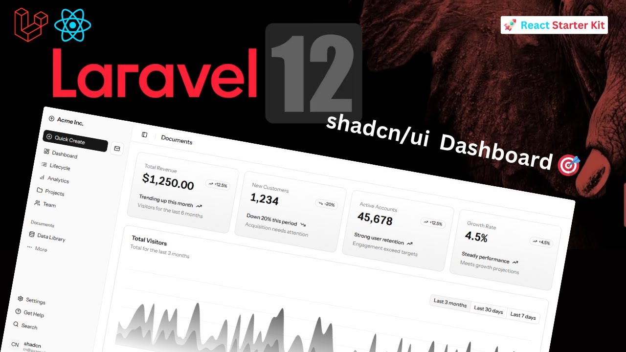 🚀 Laravel 12 + React Starter Kit | ShadCN/UI Dashboard 🔥