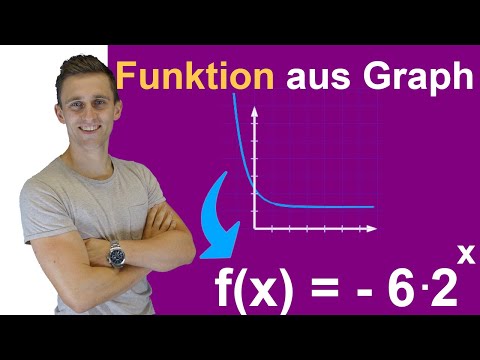 Determine a function equation from a graph - Exponential function | Task with solution and tips